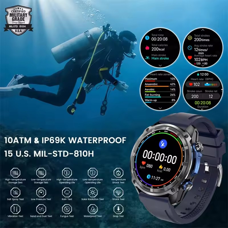 新しい冒険 GPS メンズ スマートウォッチ 1.43インチ - Outdoor Adventure Hours のレビューと価格